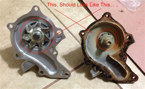 How to Identify and Repair Water Pump Failures